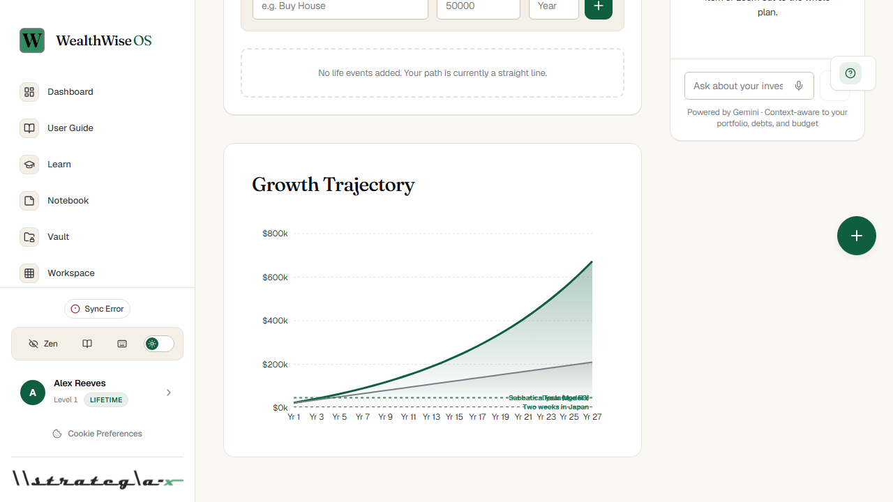 Investment projection